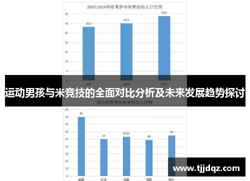 运动男孩与米竞技的全面对比分析及未来发展趋势探讨